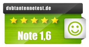 one-for-all-sv9385-testergebnis